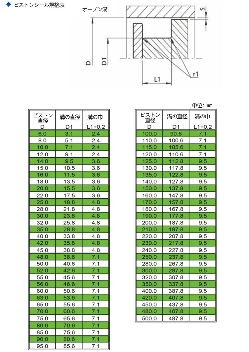 1-1G209112F2Z2