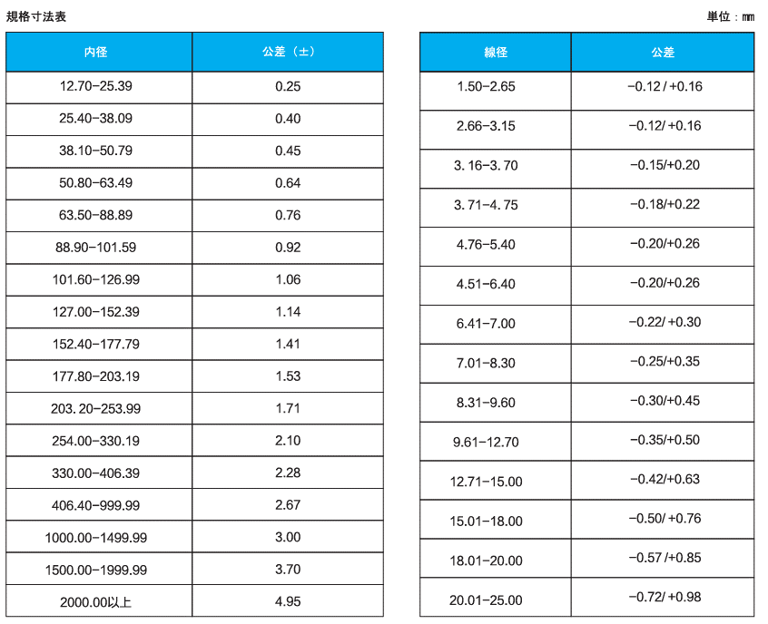 图片1 图片1